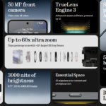 Nothing-Phone-3a-Pro-cover