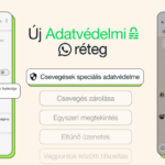 whats-app