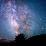 Milky Way Galaxy