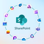 sharepoint-studio-shoot-968306_tbmnl_en-us
