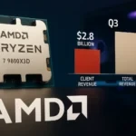 amd-rekordbevétel