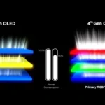 4thgenoled_2_large