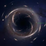 gravitácios-lencsezes