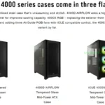 Corsair 4000 Series