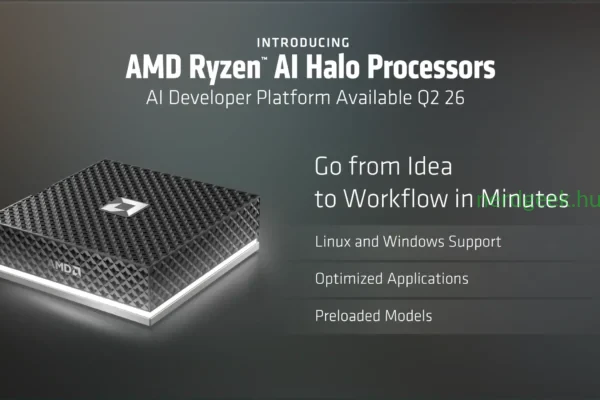 AMD Ryzen AI Halo