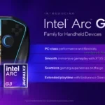 Intel Arc G3 G3 Extreme
