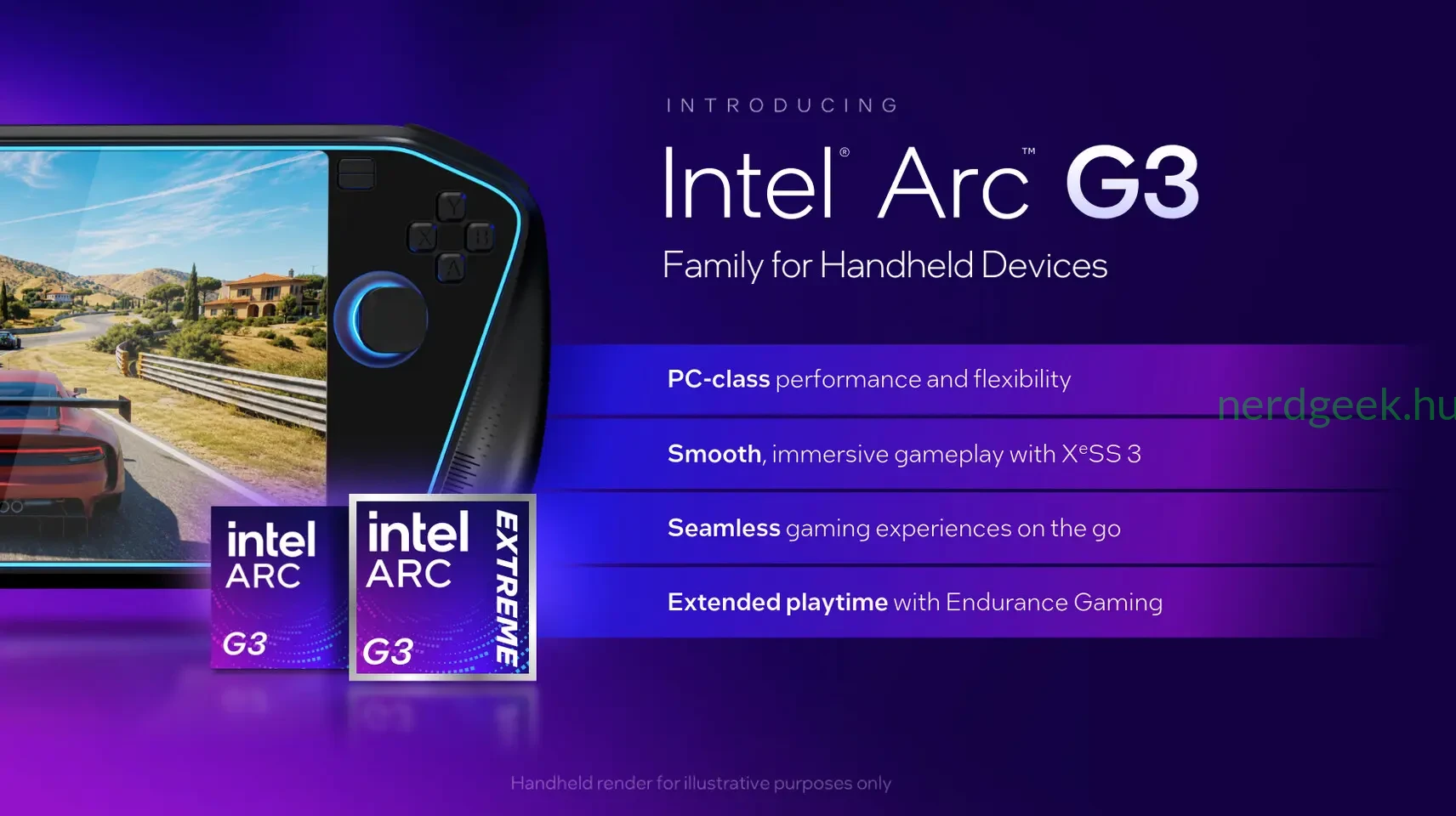 Intel Arc G3 G3 Extreme