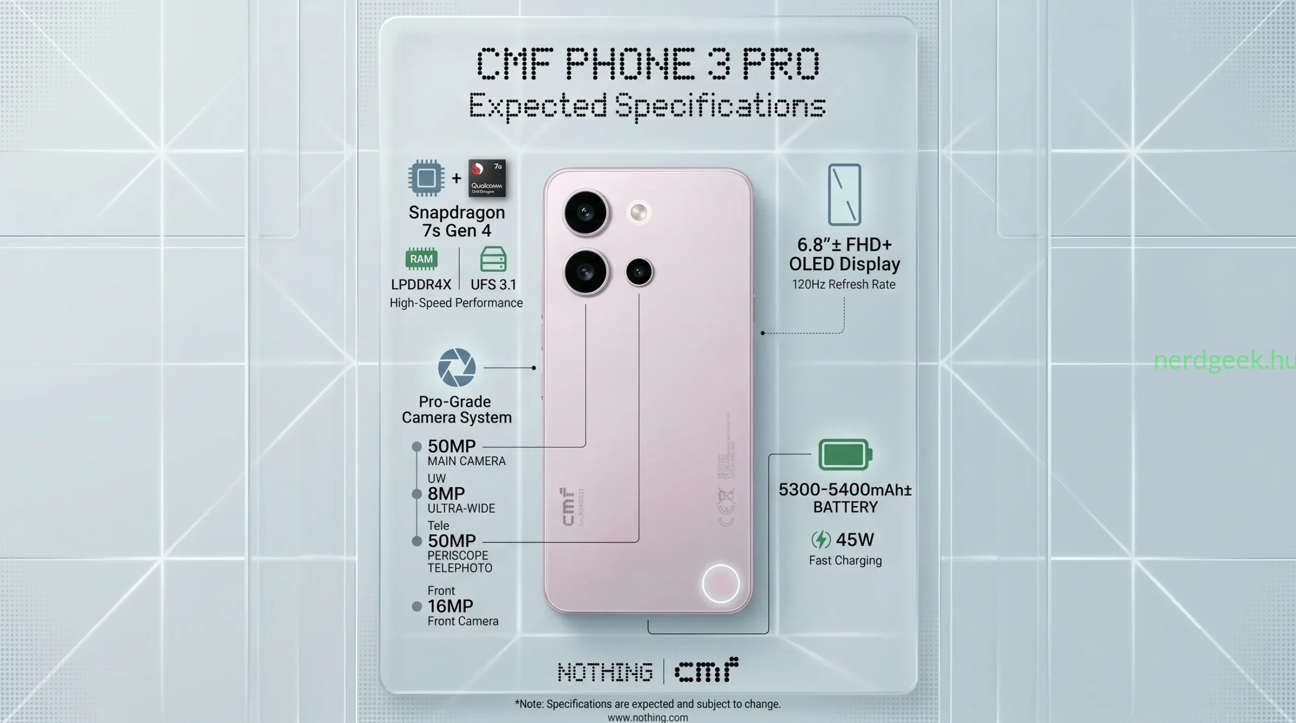 Nothing CMF Phone 3 Pro