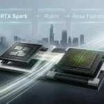 Nvidia RTX Spark road