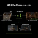 nvidia-dlss-1st-gen-transformer-ray-reconstruction