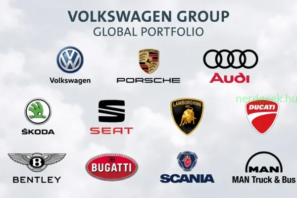 wolkswagen-group