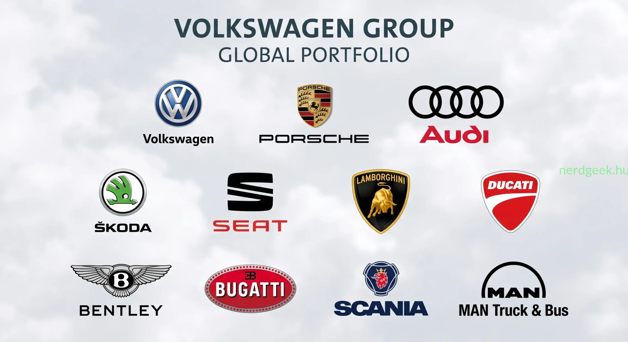 wolkswagen-group