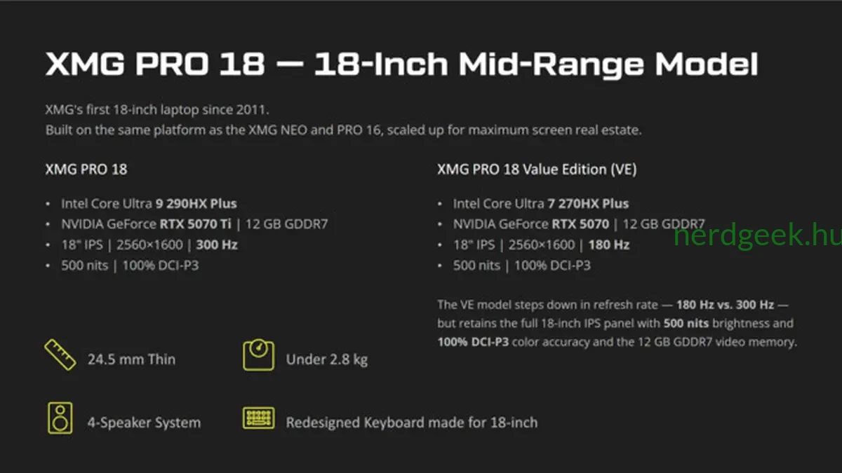 xmg-spec