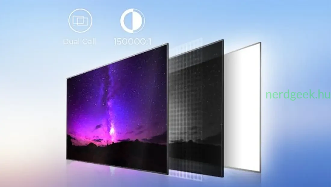 boe-oled-panel