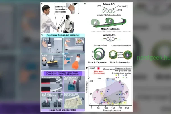 BioflexBot