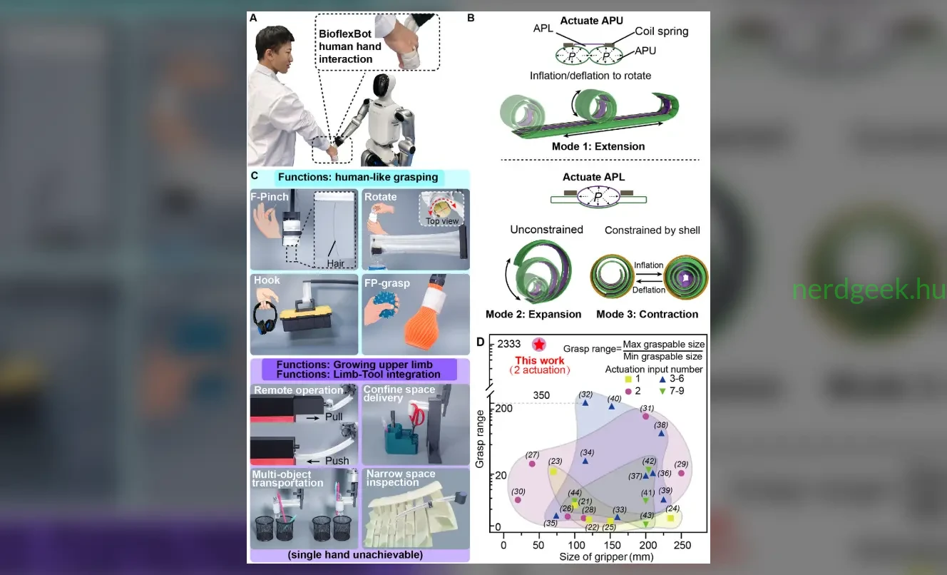 BioflexBot