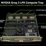 LPX02-Groq3LPX_Compute_Tray