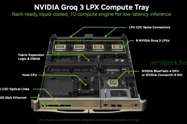 LPX02-Groq3LPX_Compute_Tray