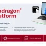 Qualcomm Snapdragon C
