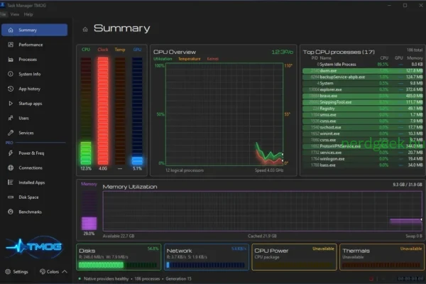 taskmanager-og