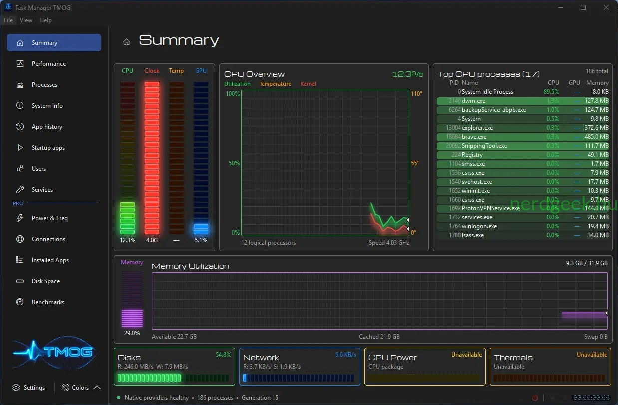 taskmanager-og