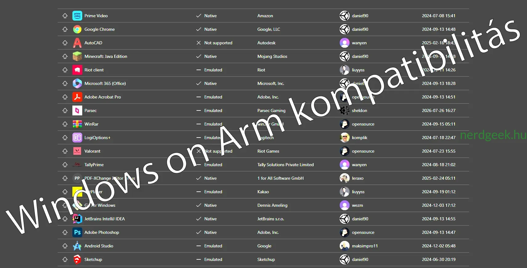windows-on-arm-kompatibilitas