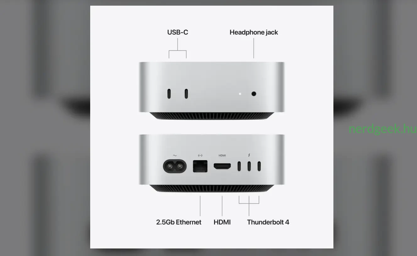 Apple M6 Mac mini