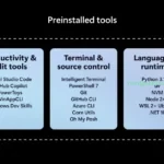 Microsoft Project Zenith