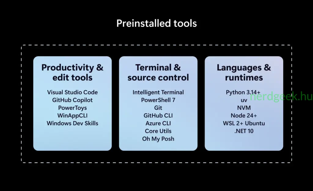 Microsoft Project Zenith