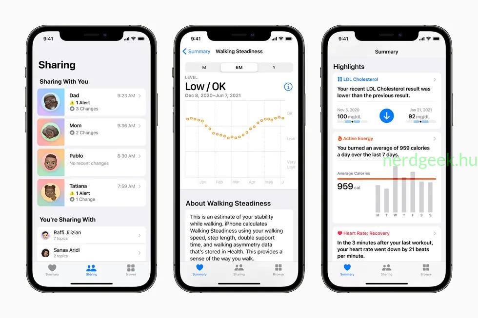 apple-health