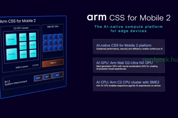 arm CSS for Mobile 2