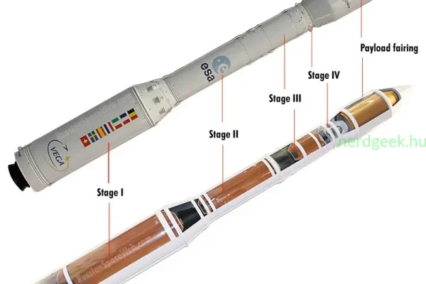 vega-c-raketa