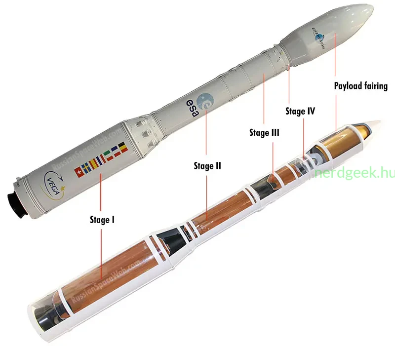 vega-c-raketa