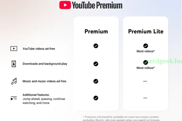 youtube-premium-lite