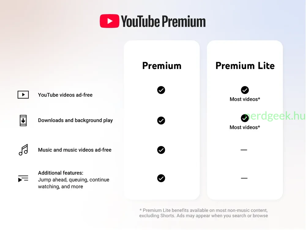 youtube-premium-lite